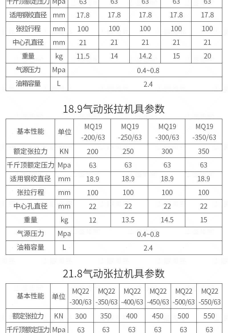 風(fēng)動張拉機(jī)具參數(shù)