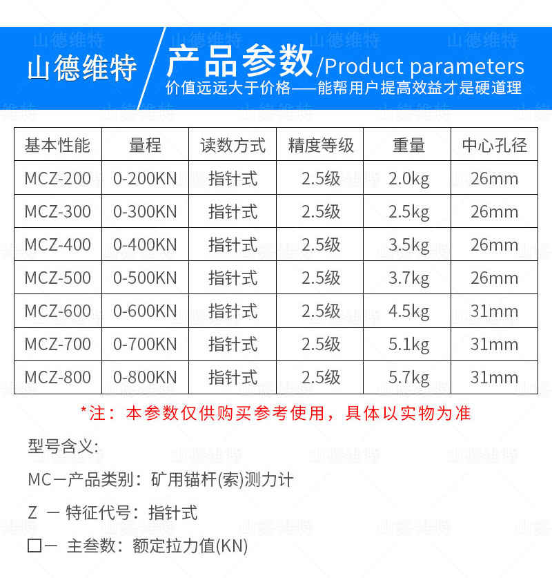 錨桿錨索測力計參數