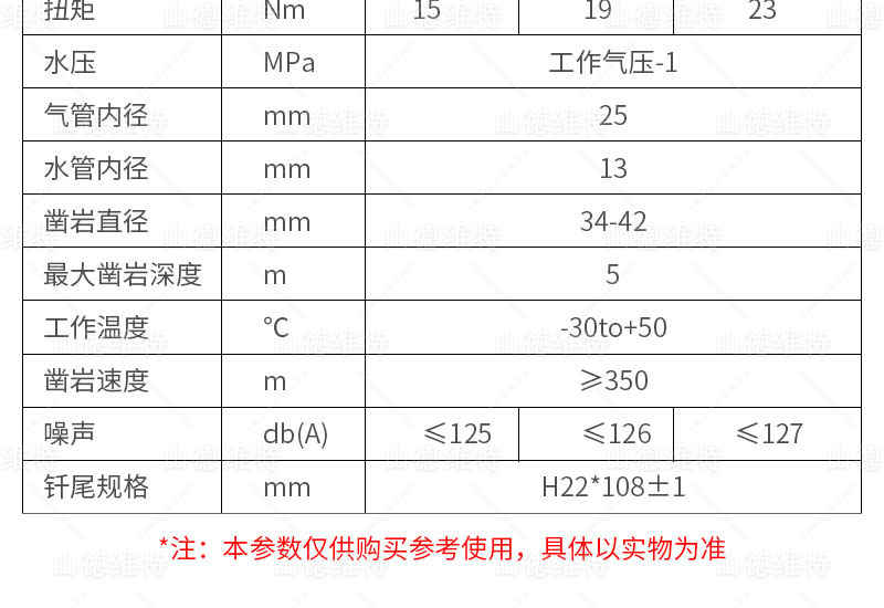 礦用鑿巖機參數