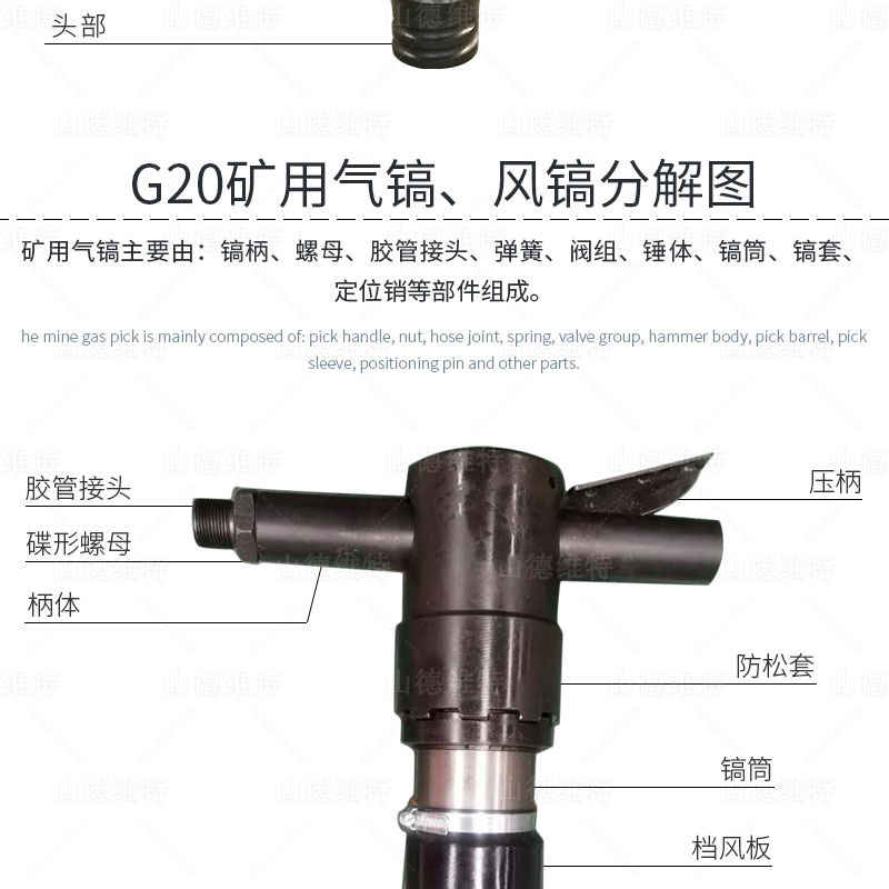 G20風鎬分解圖