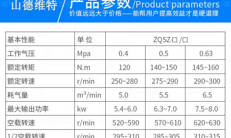 氣動架柱式鉆機參數ZQSZ