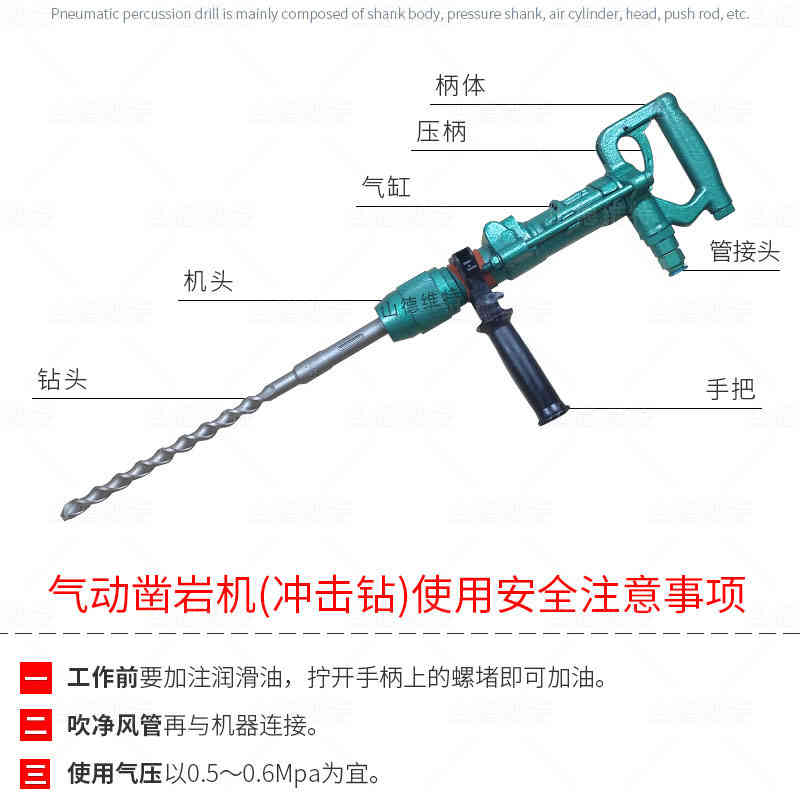 QCZ-1氣動沖擊鉆構成