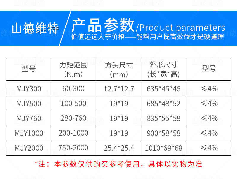 預置式扭力扭矩扳手參數