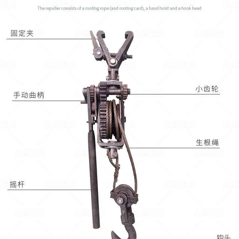 手動回柱器零件明細(xì)
