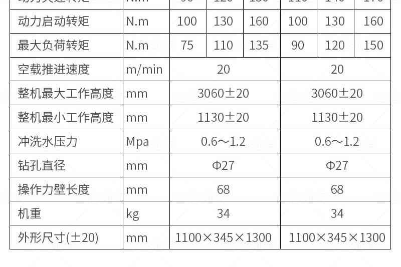 MQTB80支腿式鉆機(jī)參數(shù)2